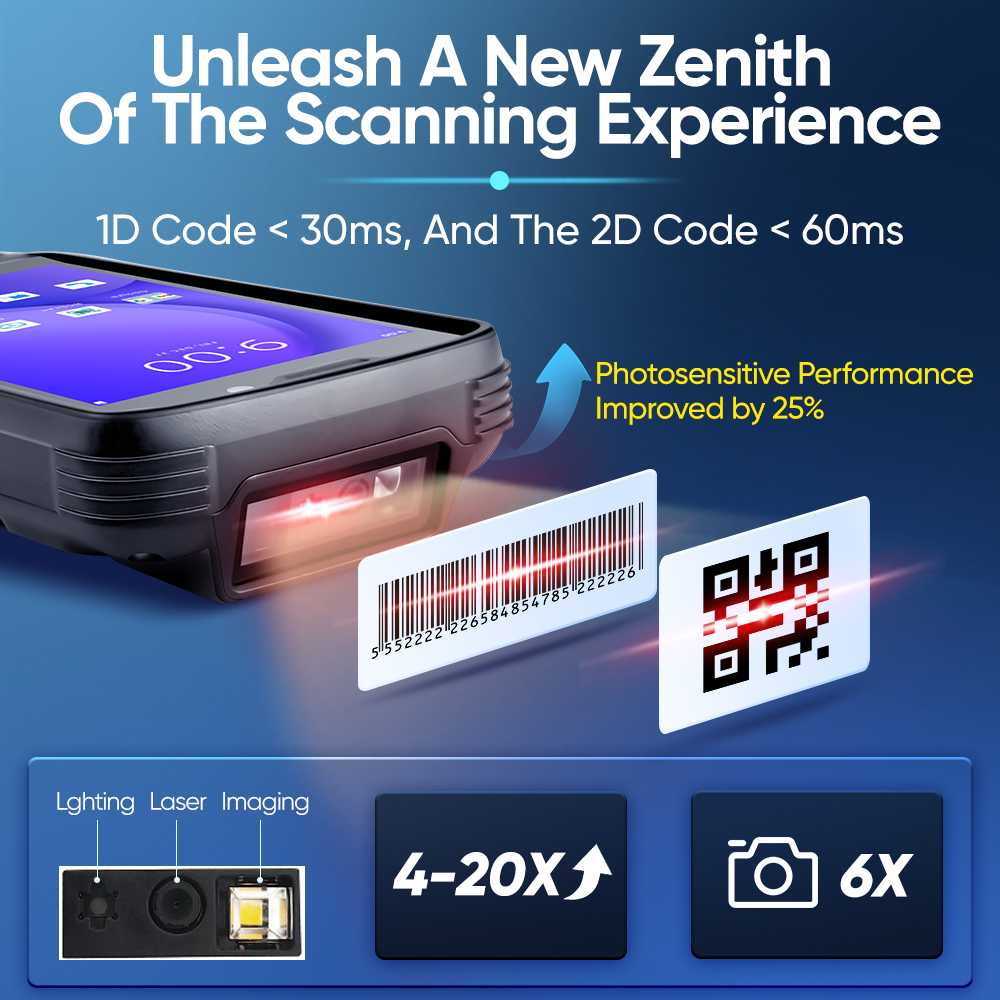 Durable handheld PDA for retail