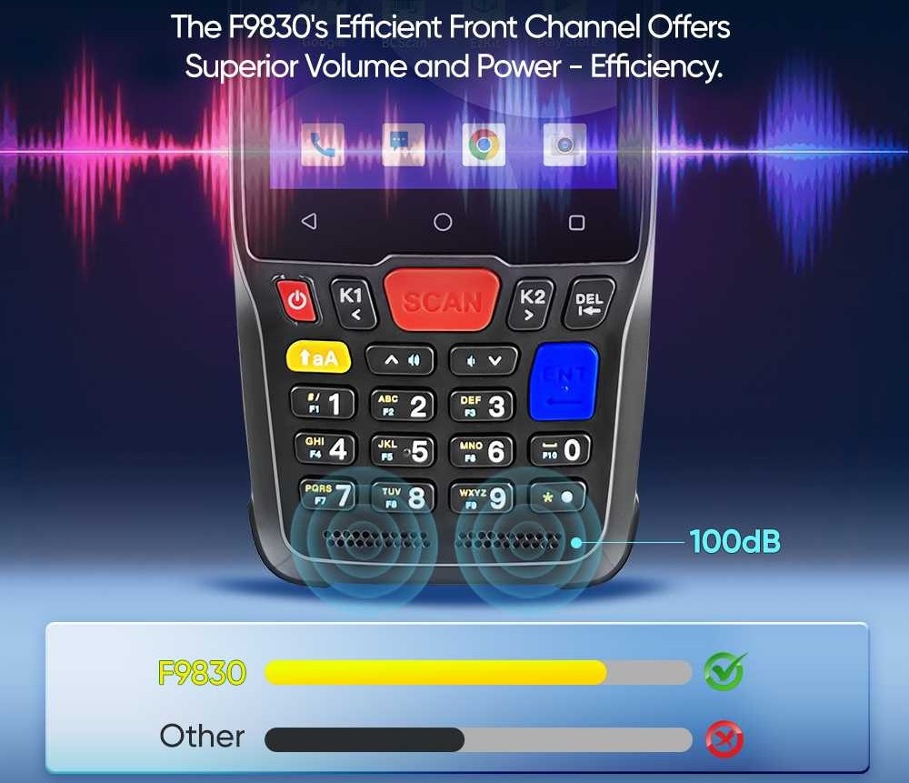 Android 14 mobile computer