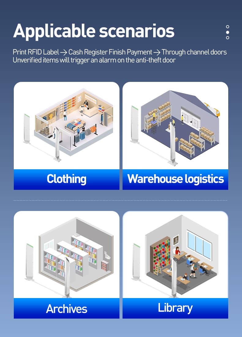 Intelligent EAS alarm system