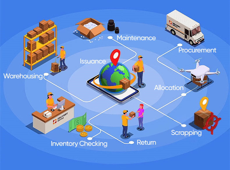FYJ Fixed Asset SAAS is Here! Supercharge Your SME's Asset Management!