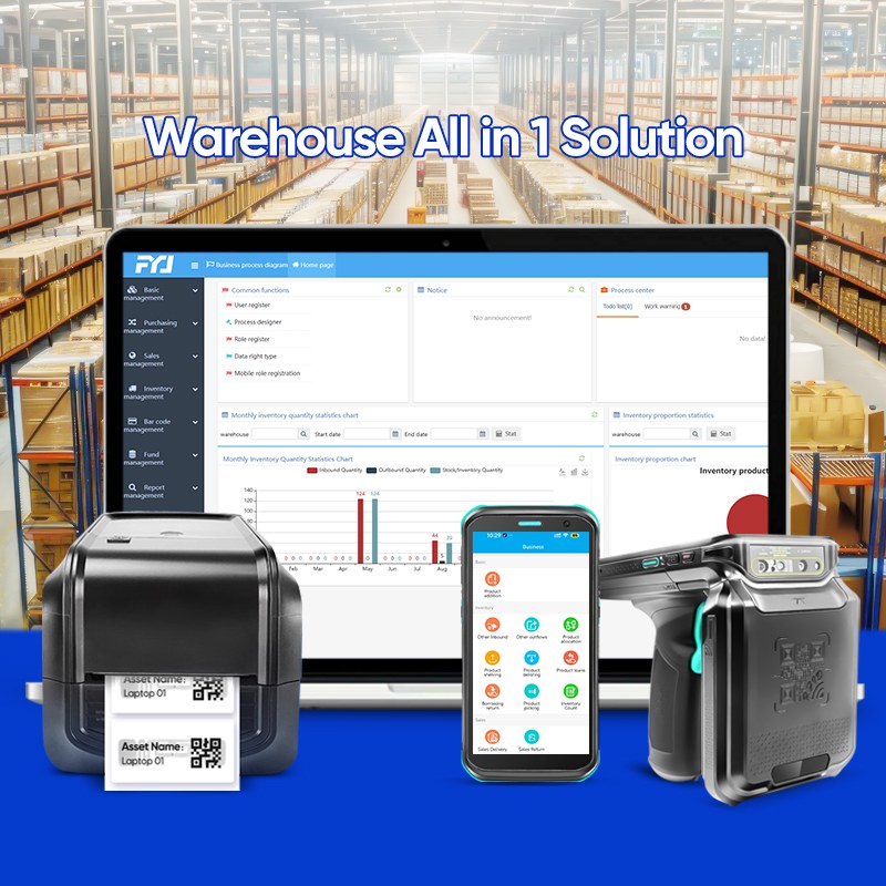 A Step-by-Step Guide: Integrating RFID/AIDC Devices with Your WMS/ERP System