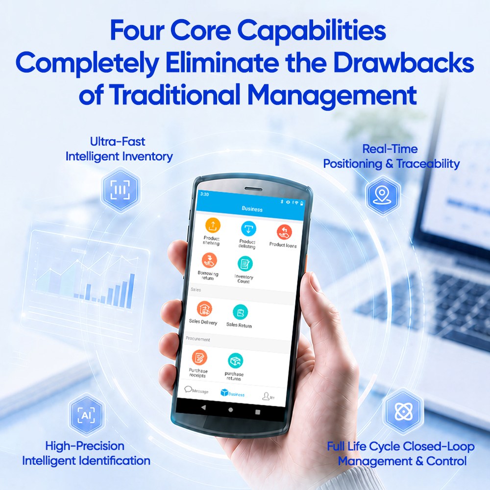 Four Core CapabilitiesCompletely Eliminate the Drawbacksof Traditional Management