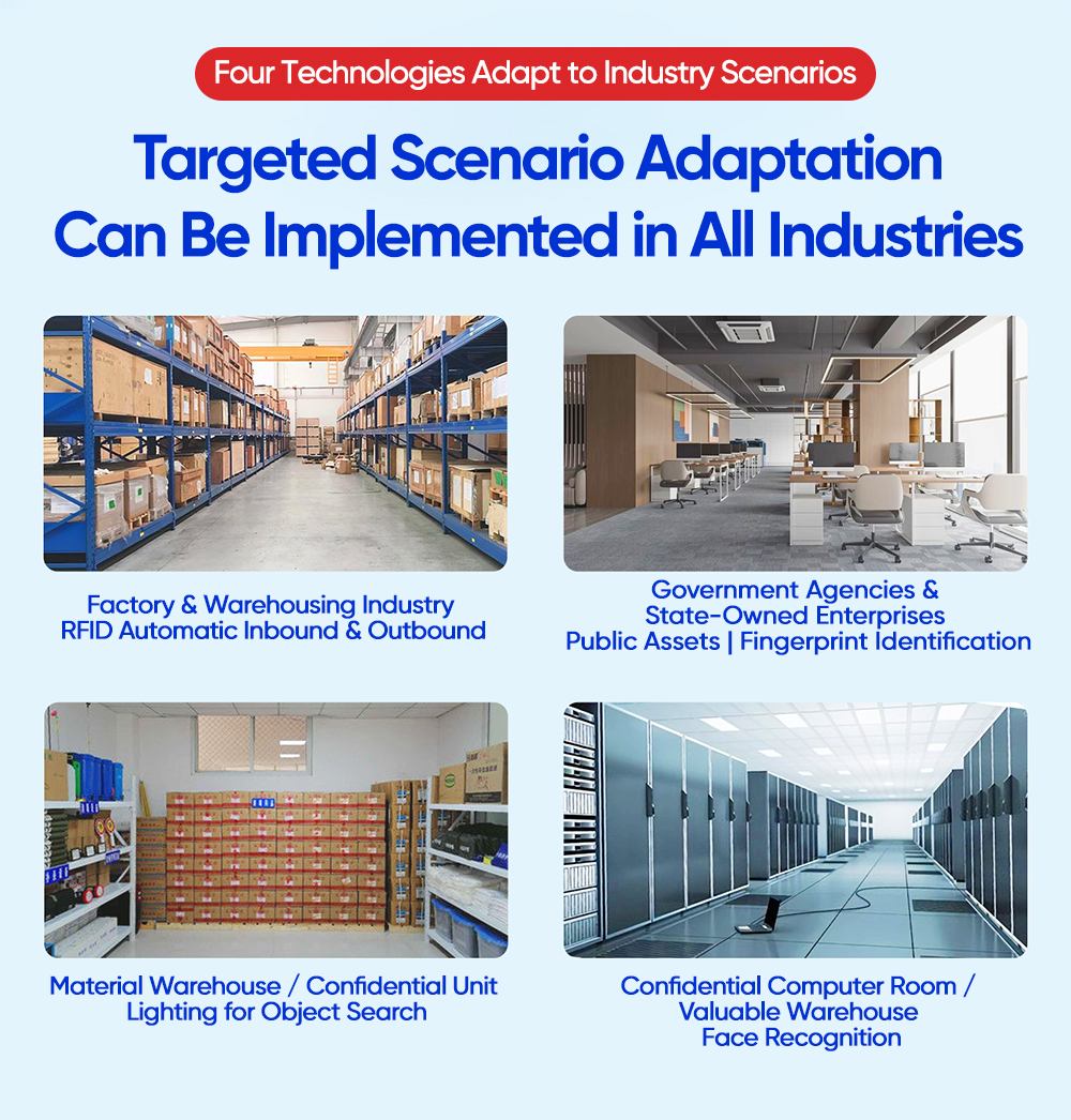 Four Technologies Adapt to Industry Scenarios