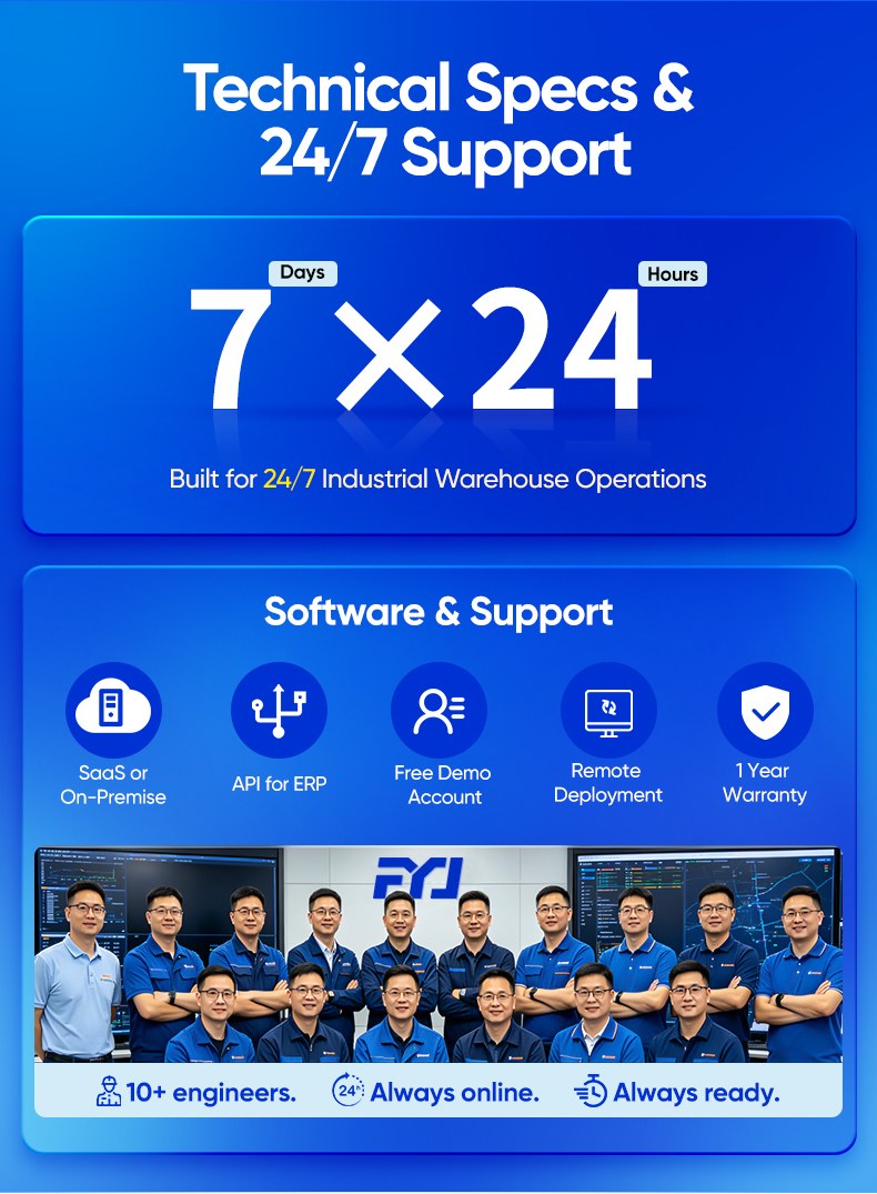 inventory tracker with audio visual item locator Technical Specs &24/7 Support
