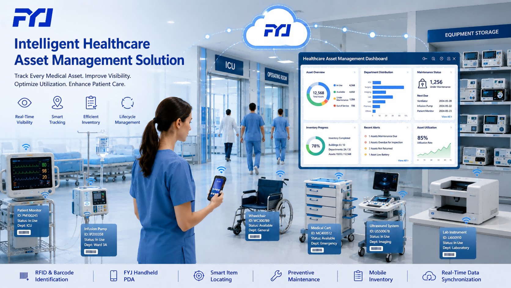 Healthcare asset management solution using RFID, barcode and handheld PDA devices to track medical equipment across hospital departments.