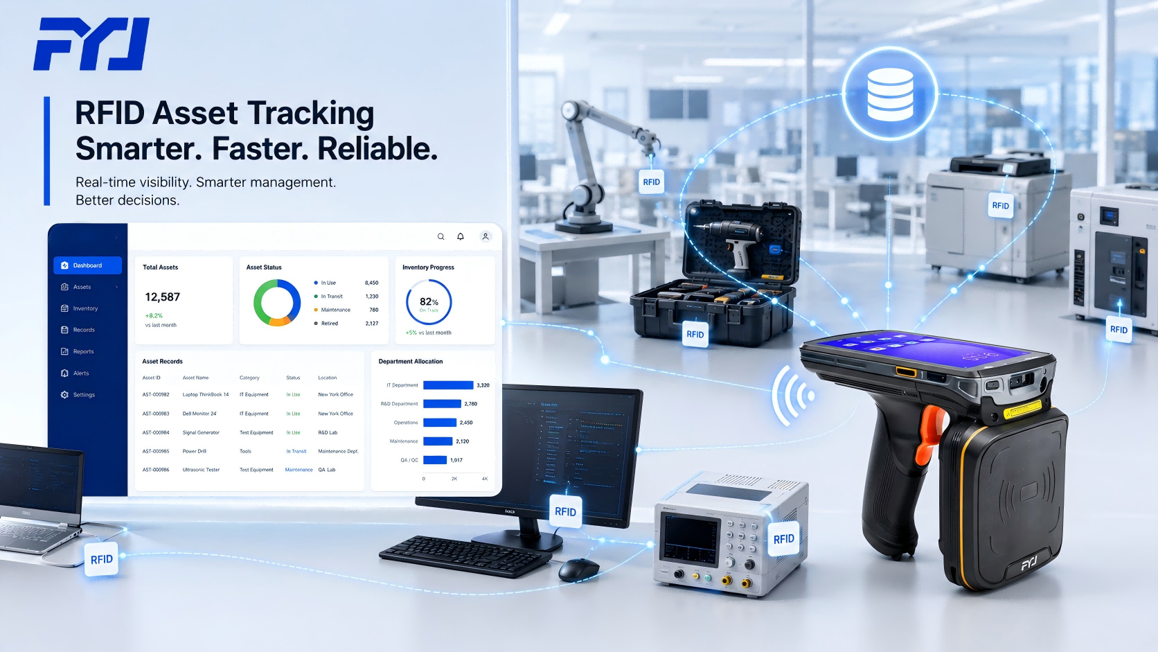 rfid asset tracking system overview RFID asset tracking system integrating RFID tags, handheld PDA, and asset management software