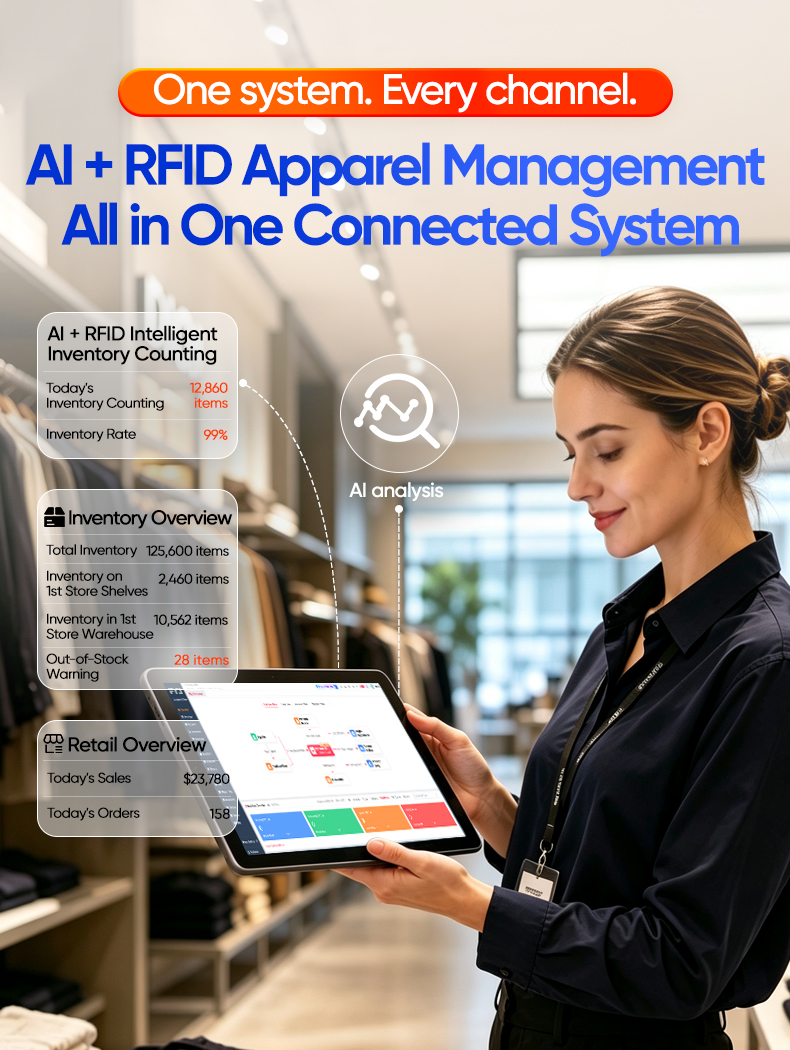 RFID Apparel Checkout Software RFID Apparel Checkout Software
