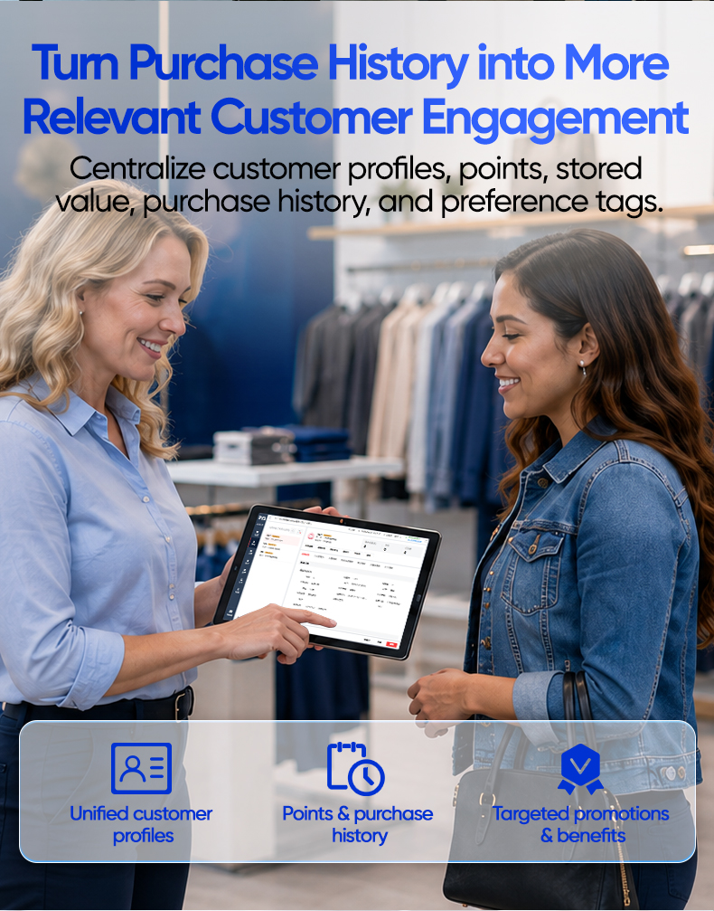Retail Customer Management Software Retail Customer Management Software