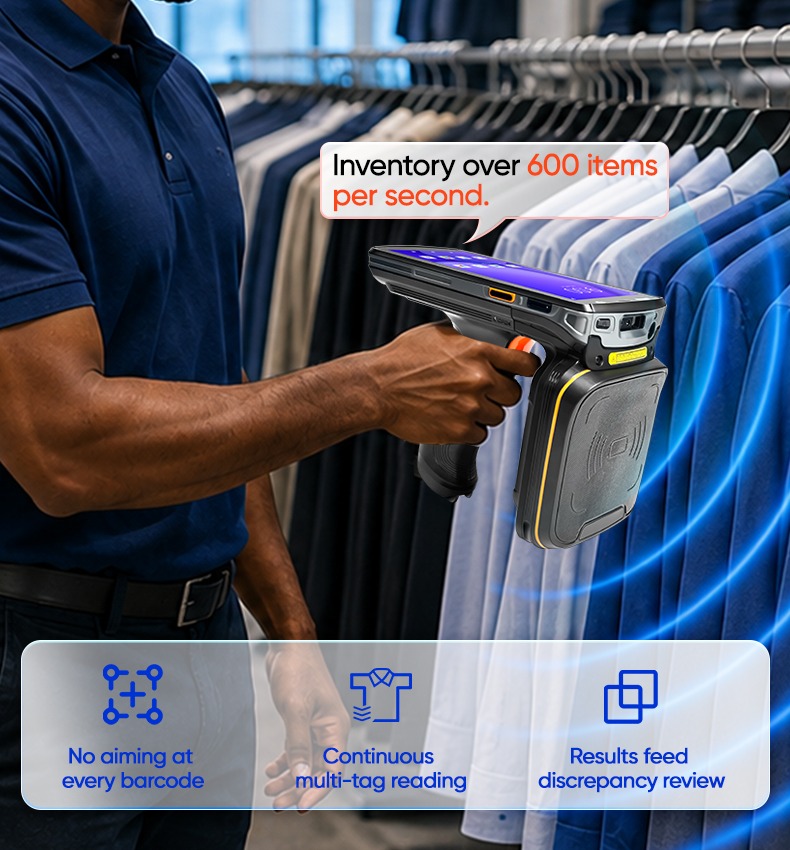 Style Color Size Management Software Style Color Size Management Software