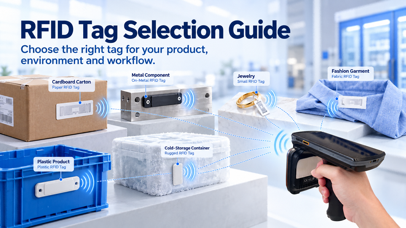 RFID Tag Selection Guide: How to Choose the Right RFID Tag for Your Product