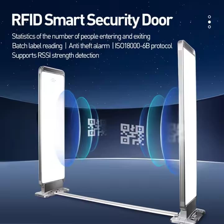 RFID Gate